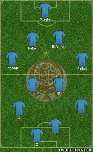 Wydad Athletic Club football formation