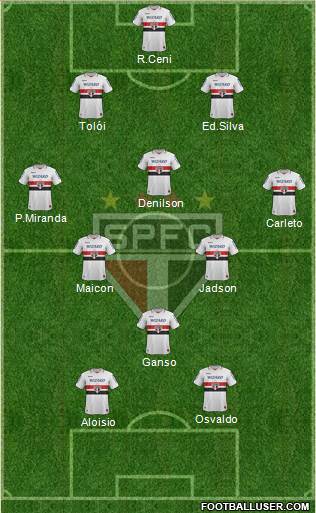 São Paulo FC Formation 2013