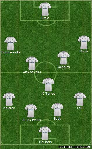 Tottenham Hotspur Formation 2013