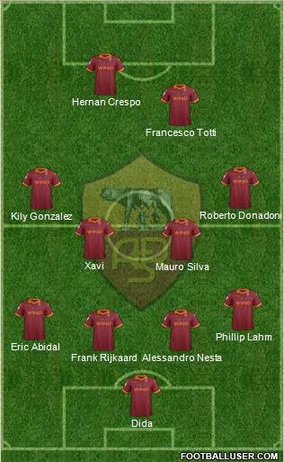 AS Roma Formation 2013