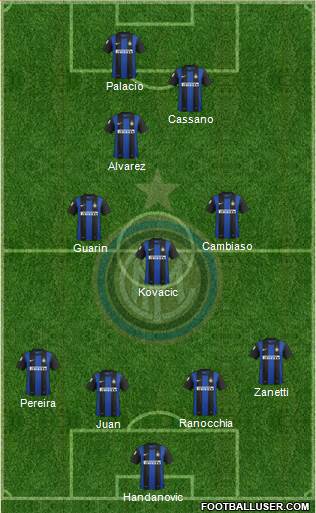 F.C. Internazionale Formation 2013