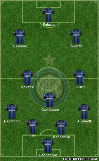 F.C. Internazionale Formation 2013