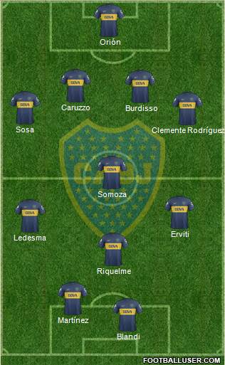 Boca Juniors Formation 2013