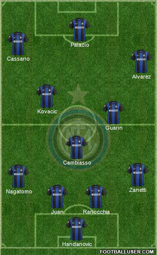 F.C. Internazionale Formation 2013