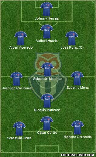 CF Universidad de Chile Formation 2013