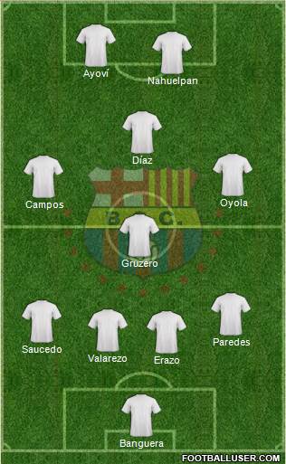 Barcelona SC Formation 2013