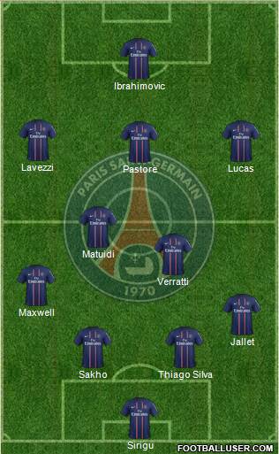 Paris Saint-Germain Formation 2013