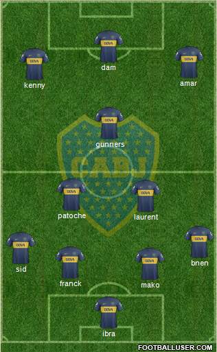 Boca Juniors Formation 2013