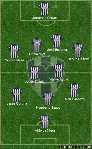 Club de Fútbol Monterrey Formation 2013
