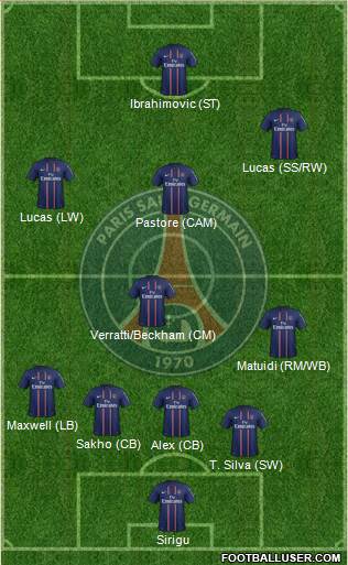 Paris Saint-Germain Formation 2013