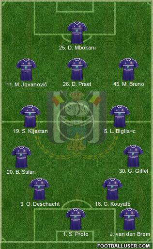 RSC Anderlecht Formation 2013