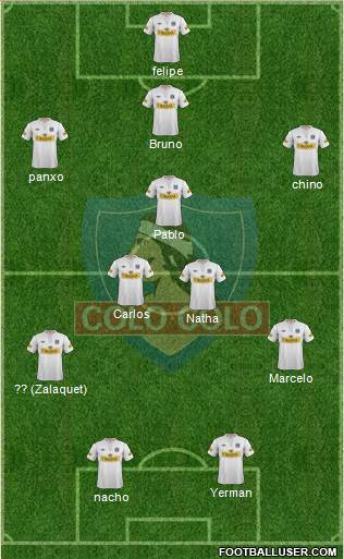 CSD Colo Colo Formation 2013