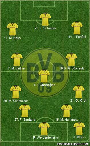 Borussia Dortmund Formation 2013