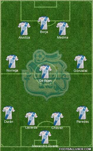 Club Puebla de la Franja 4-3-3 football formation