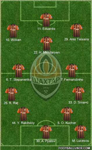 Shakhtar Donetsk Formation 2013