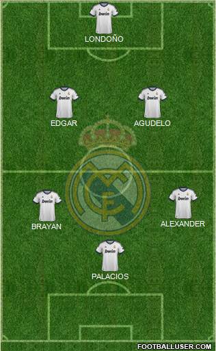 R. Madrid Castilla Formation 2013