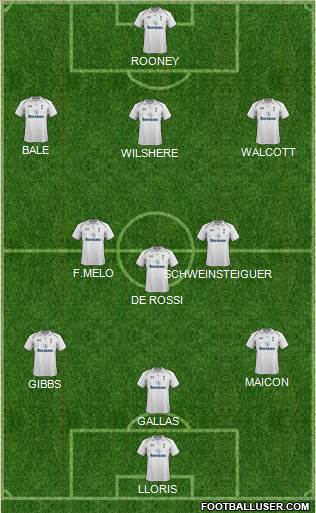Tottenham Hotspur Formation 2013