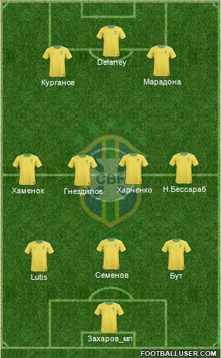 Brazil Formation 2013