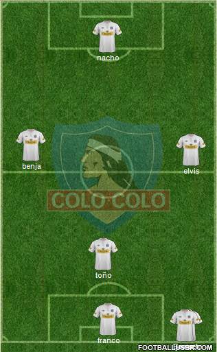CSD Colo Colo Formation 2013