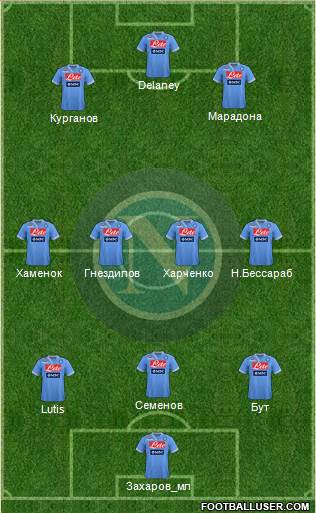 Napoli Formation 2013