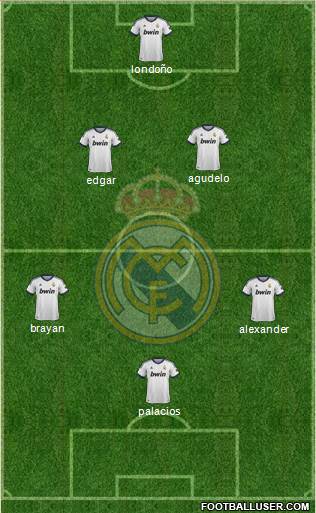 R. Madrid Castilla Formation 2013