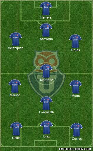 CF Universidad de Chile Formation 2013