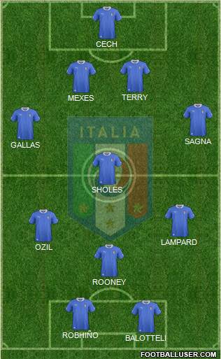 Italy Formation 2013