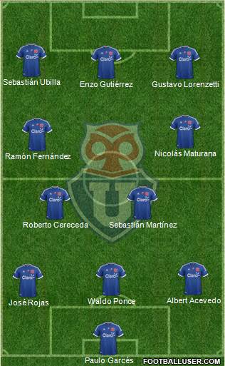 CF Universidad de Chile Formation 2013
