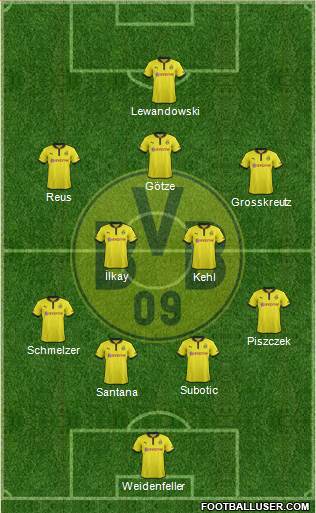 Borussia Dortmund Formation 2013