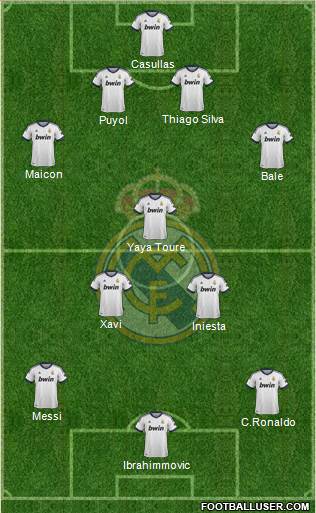 Real Madrid C.F. Formation 2013