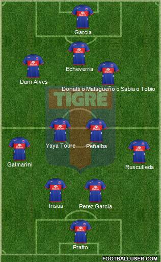 Tigre Formation 2013