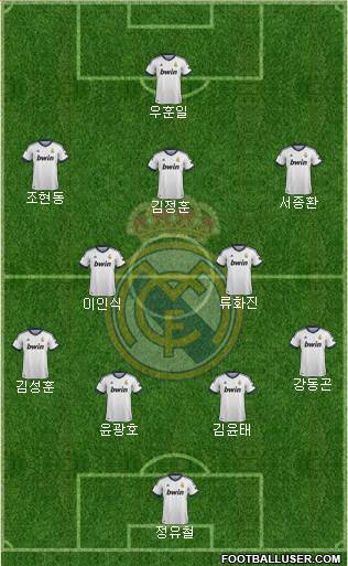 Real Madrid C.F. Formation 2013