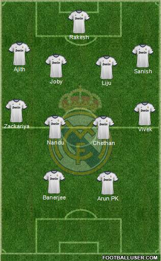 Real Madrid C.F. Formation 2013