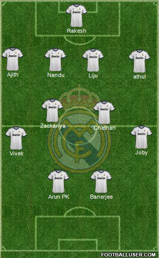 Real Madrid C.F. Formation 2013