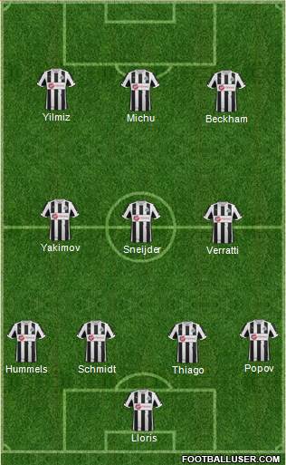 Newcastle United Formation 2013