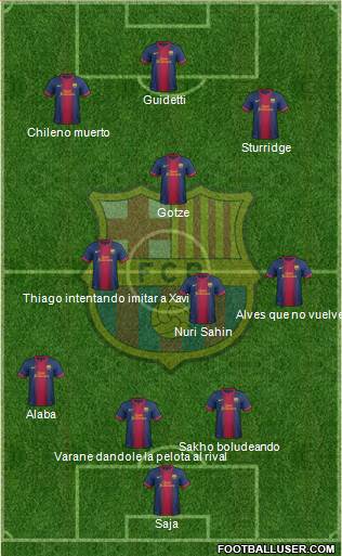 F.C. Barcelona Formation 2013