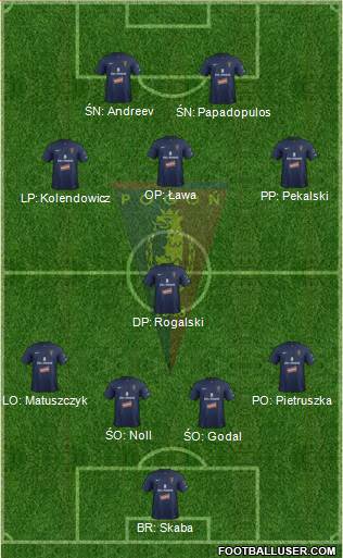 Pogon Szczecin Formation 2013