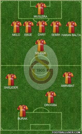Galatasaray SK Formation 2013
