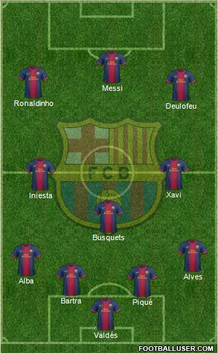 F.C. Barcelona Formation 2013
