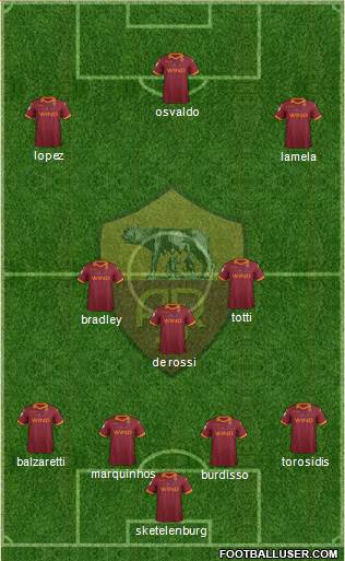 AS Roma Formation 2013