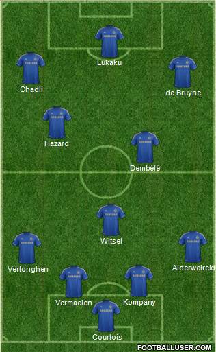 Chelsea Formation 2013