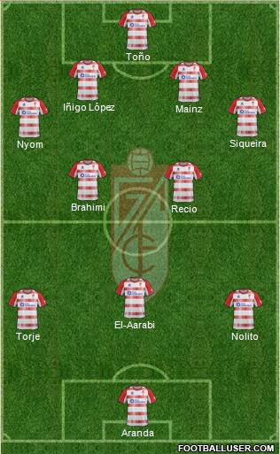Granada C.F. Formation 2013