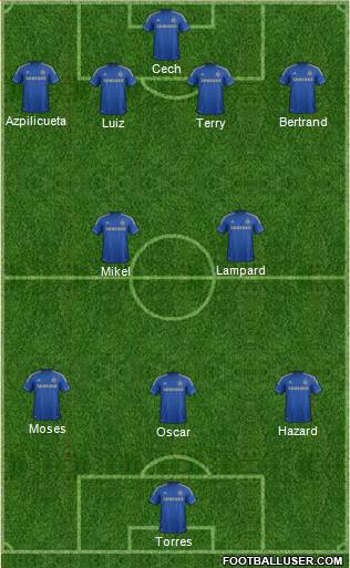 Chelsea Formation 2013