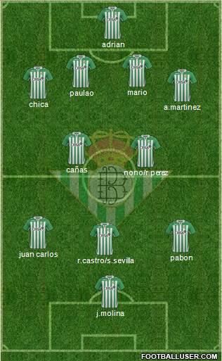 Real Betis B., S.A.D. Formation 2013