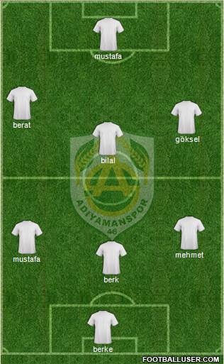 Adiyamanspor Formation 2013