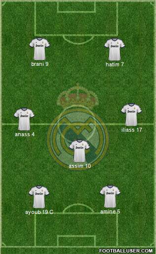 Real Madrid C.F. Formation 2013