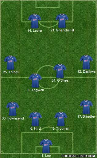 Chesterfield Formation 2013