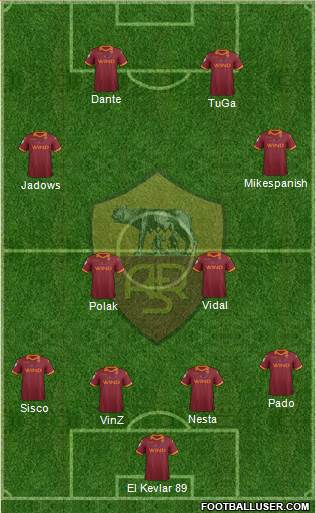 AS Roma Formation 2013