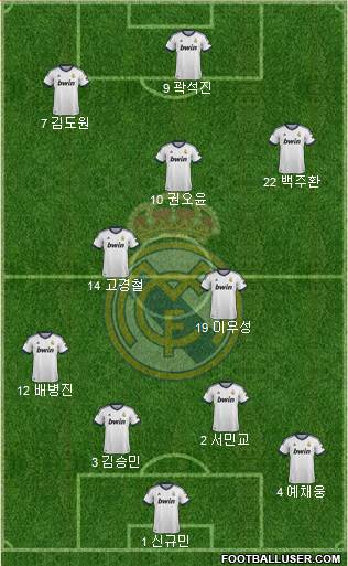 Real Madrid C.F. Formation 2013