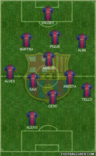 F.C. Barcelona Formation 2013